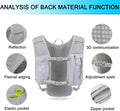Running Hydration Vest Backpack,Lightweight Insulated Pack with 1.5L Water Bladder Bag Daypack for Hiking Trail Running Cycling Race Marathon for Women Men